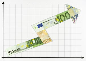 悟空理财投资门槛：最低投资金额是多少？