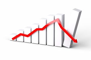 你的R2理财跌了多少？最大跌幅是多少？  第1张