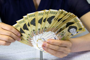 银行理财黄金多少克合适？新手小白如何选择黄金投资？  第1张
