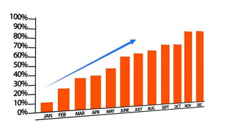 阳光保险每年多少钱  第1张