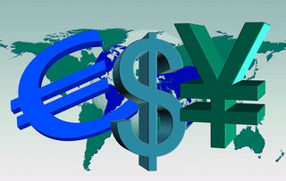 个人理财：我的资金应该投入多少到股票市场？  第1张