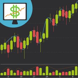 40万元投资，年利率4.5%的收益计算方法  第1张