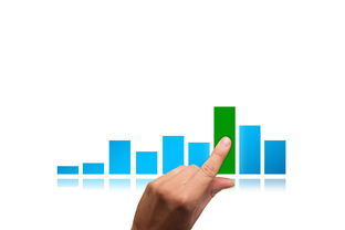 理财3.5%的利息怎么算？不同期限收益大不同