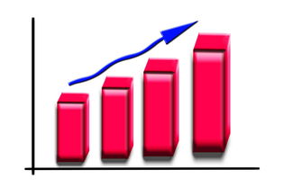 投资邮政理财1万元，可能亏损多少？风险提示！