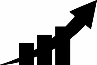 你的90后理财收益正常吗？看看这些数据你就明白了