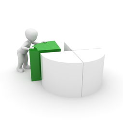 10万元理财收益多少？教你轻松计算并选择合适的理财产品