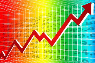 想知道10万银行理财的收益？这里有详细计算方法  第1张