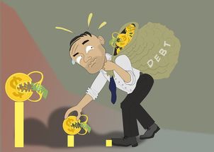 按揭贷款怎么算余额