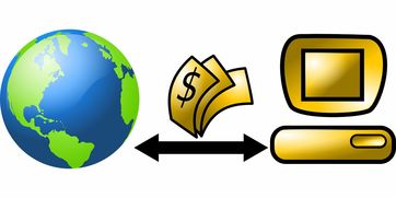 利息支付方式，银行利息是按年支付还是到期支付？